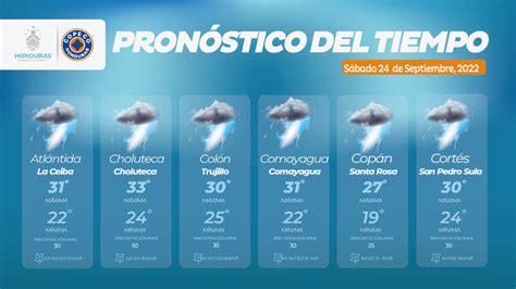 clima de 10 das para monfero|Pronóstico del tiempo para 10 días para Monfero, provincia de La。